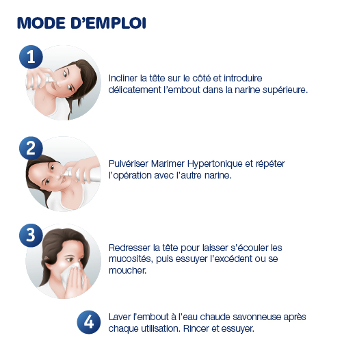 mode_emploi_marimer_hypertonique